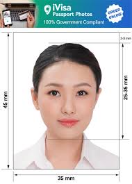 Gambar perspektif adalah gambar yang dibuat dengan cara memanfaatkan suatu pandangan. Passport Malaysia Size Pixel