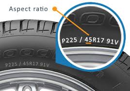 what do the numbers on tires mean tirebuyer com