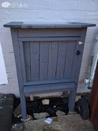 Pin On Spaces Gas Meter Cover