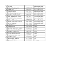 Soal psikotes umumunya berupa tes logika gambar (soal logika tes), psikotes deret gambar (tes deret gambar), tes logika penalaran, soal aritmatika. Unud Career Development Center Pengumuman Magang Tahap I Tahun 2019