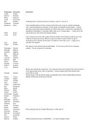Https Www Pc Gov Au Inquiries Completed Books Submissions Subdr509 Attachment1 Pdf