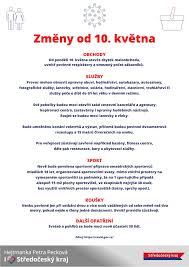 Hotely, penziony a kempy se po více než pěti měsících otevírají klientům a turistům. Veskera Opatreni V Souvislosti S Pandemii Covid 19 Obec Svojetice