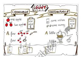 Easy to use and portable, study sets in countable and uncountable nouns are great for studying in the way that works for you, at the time that works for you. Countable And Uncountable Nouns Esl Worksheet By Bruner
