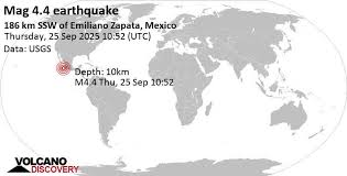 Temblor en Jalisco: Sismo de 5.4 Sacude la Costa de Cihuatlán