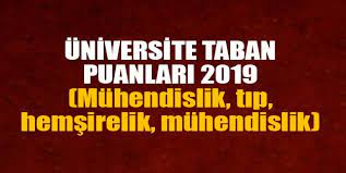 Check spelling or type a new query. Muhendislik Taban Puanlari Mimarlik Taban Puanlari Tip Taban Puanlari Hemsirelik Taban Puanlari 2019 Yok Atlas