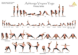 Ashtanga Vinyasa Yoga Ashtanga Vinyasa Yoga Ashtanga Yoga Primary Series Yoga Poses Chart