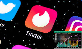 With over 100 million users active on mobile dating apps, the chances are high that you might stumble upon your dream the dating chat app claims to have 30 billion matches to date, making it the best app for flirting and is one of the most dependable wingmate apps. Covid 19 Uk Ministers Could Use Tinder To Boost Vaccine Roll Out In The Young Daily Mail Online