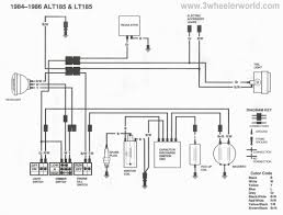 All references to left and right side of the. 2004 Polaris Sportsman 90 Wiring Diagram Thermostat Wiring Diagram York Bege Doe Au Delice Limousin Fr
