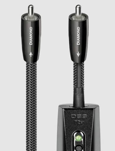 AudioQuest Diamond 75 Ohm Digital Interconnect - Analogue Seduction