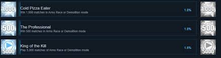 I bought a new game on steam and when i started it up, i started toying around with the options when suddenly steam notified me of achievement, it was the achievement for beating the game. Donhaci On Twitter Same Thing As Steam Achievement Managar Unless It S Doing Achievements That Can T Be Done Anymore