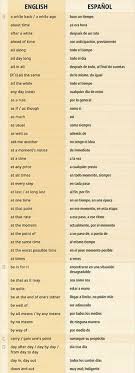 Commonly Used Phrases Learning Spanish Learn English English Words