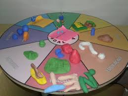 He could be making either a plant or animal cell. Management 3 0 Personal Map In 3d