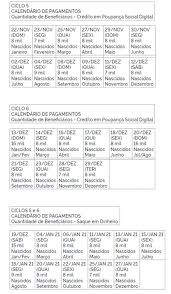 Caixa paga 5ª parcela e novos aprovados no ciclo 2 nesta sexta. Quem Sao Os Novos Aprovados No Auxilio Emergencial Que Ganharam Um Calendario Exclusivo