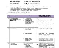 Borang kategori 1b guru docx sulit kategori1b borang penilaian tahap kecemerlangan guru tahun 2017 sekolah sjk t ladang kulai besar kulai course hero Borang Penilaian Tahap Kecemerlangan Guru Kategori 1 A Supaloe