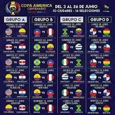 Calendario horarios eurocopa más fútbol. Pin On Futbol De Locura