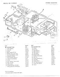 The purpose is the exact same: Hb 2774 Snapper Riding Mower Wiring Diagram On Noma Tractor Wiring Diagram Download Diagram