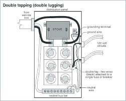 It gives you over 200 diagrams. Circuit Breaker Wiring Diagram Fuse Panel On House To Wiring Diagram Other Overeat