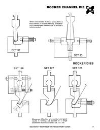 Press Brake Tooling Guide In 2019 Press Brake Tooling