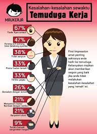 Use youtube to improve your english pronunciation. Rm S Passport Aira Nazirah Twitter