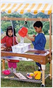 Making The Most Of Water Play Early Learning Environments Outdoor Learning Spaces Water Table