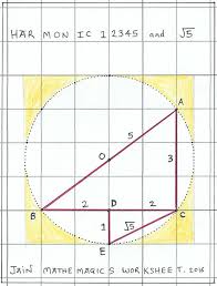 Phi - 1:1.618 - the Golden Ratio | Facebook