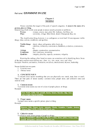 Check spelling or type a new query. Pdf An Outline Of English Language For Personal Learning Tocay Gusmao Academia Edu