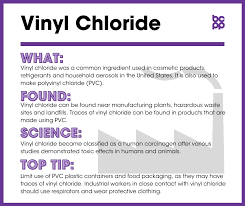 Vinyl Chloride Breast Cancer Prevention Partners Bcpp