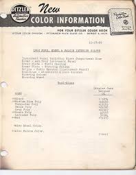 Image result for Meadowvale Green 1960 Ford