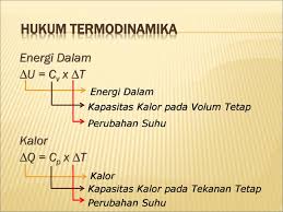 Maybe you would like to learn more about one of these? Contoh Soal Termodinamika Untuk Mahasiswa Mathlaul Khairiyah