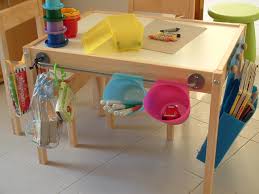 Renkli çocuk mobilyası üretimleri ile ikea masa ve sandalye takımları çocuk odalarının tüm dekorlarına uygulayabileceğiniz ürünlerle dolu. Ikea 2016 Cocuk Calisma Ve Oyun Masalari