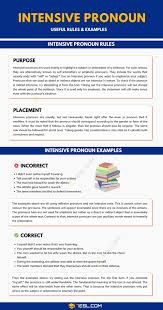 Intensive Pronoun Important Rules And Examples 7esl In 2021 Intensive Pronouns Sentence Examples Pronoun Examples