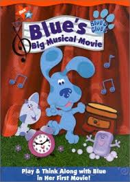 Producers/creators angela santomero, todd kessler. Blue S Clues You Tv Series 2019 Imdb