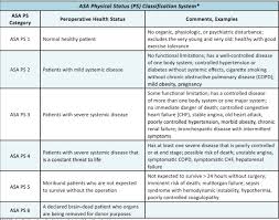 Image result for ASA Class