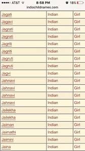 Please click on the name to save it to favorites and view saved names later. What Are The Names Starting With Ko For A Baby Girl In Telugu Language Quora
