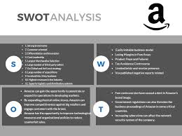 Reseapers netflix swot analysis : Amazon Swot Analysis 2016 Strengths And Weaknesses Phdessay Com