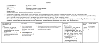 Check spelling or type a new query. Dapodik Bangkalan