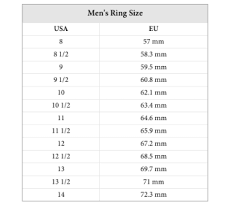 bracelet and ring size guide