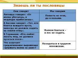 что значит пословица волков бояться в лес не ходить Erudicion Moj Tovarish Tambovskij Volk