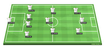 Eibar vs atletic bilbao 02.07.2016 11 тур. Eibar Vs Real Madrid Preview Probable Lineups Prediction Tactics Team News Key Stats
