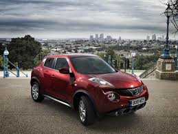 If you can't start the day without caffeine, a coffee maker is undoubtedly the most important automatic appliance on your countertop. Nissan Juke 2010 2019 New And Used Car Review Which