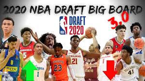 There are 4 steps to save vintage metal kitchen cabinets: Way Too Early 2021 Nba Draft Big Board Future Superstars Youtube