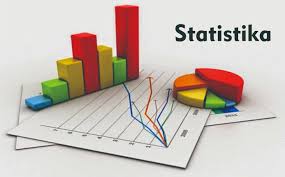 Median dari data tersebut adalah. Ukuran Pemusatan Data Mean Median Dan Modus Rumushitung Com