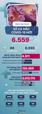 Tin tức việt nam tin mới 24h giờ trong ngày. S8l54tajrfgx2m