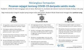 Beating red traffic light tidak berhenti ketika lampu merah menyala. Global Young Academy On Twitter Thanks To Mimi Haryani Hassim And Fatin Aliah Phang Binti Abdullah For The Malay Infographic Of Our Covid19 Statement Beyond Boundaries A Global Message From Young