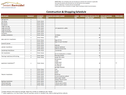 Remodeling Shopping Schedule Sweet Remodel Com Renovation Planner Kitchen Remodel Checklist House Renovation Projects