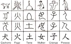 Clásico alfabeto occidental de las letras silábicas del japonés. Alfabeto Japones Como Funciona Aulas De Japones