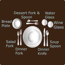 Etiquette Encyclopedia Dining Etiquette Table Manners Table Etiquette