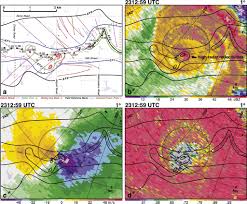 Vegas to reno 2020 luke mcmillin in car footage. Photogrammetric Analysis Of The 2013 El Reno Tornado Combined With Mobile X Band Polarimetric Radar Data In Monthly Weather Review Volume 143 Issue 7 2015