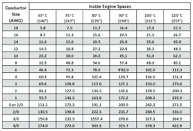 Tractor Battery Sizes Lawn Mower Battery Best Lawn Tractor