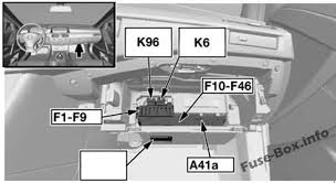 Bmw 5 Series E60 E61 2003 2010 Fuse Box Diagram Bmw 6 Series Fuse Box Bmw 5 Series